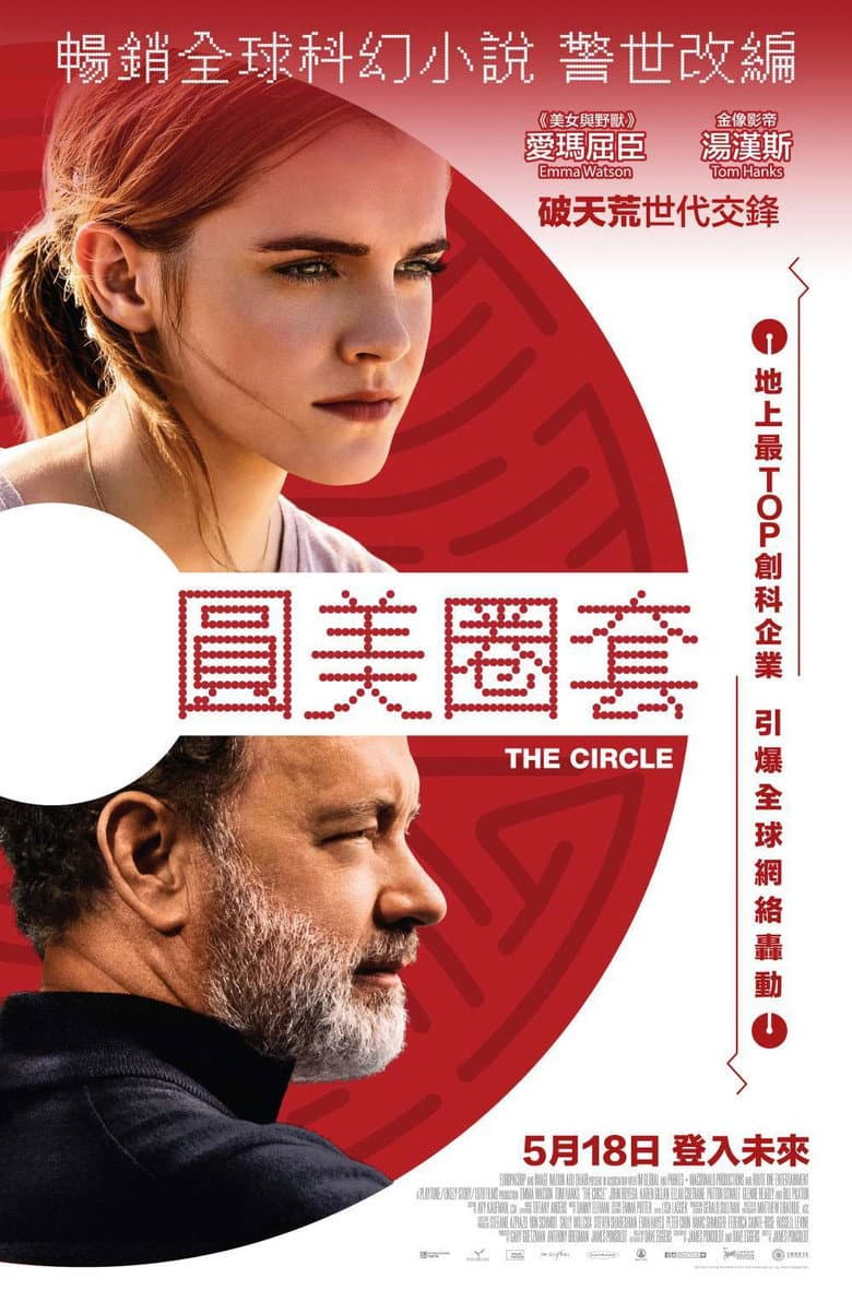 Ảnh poster