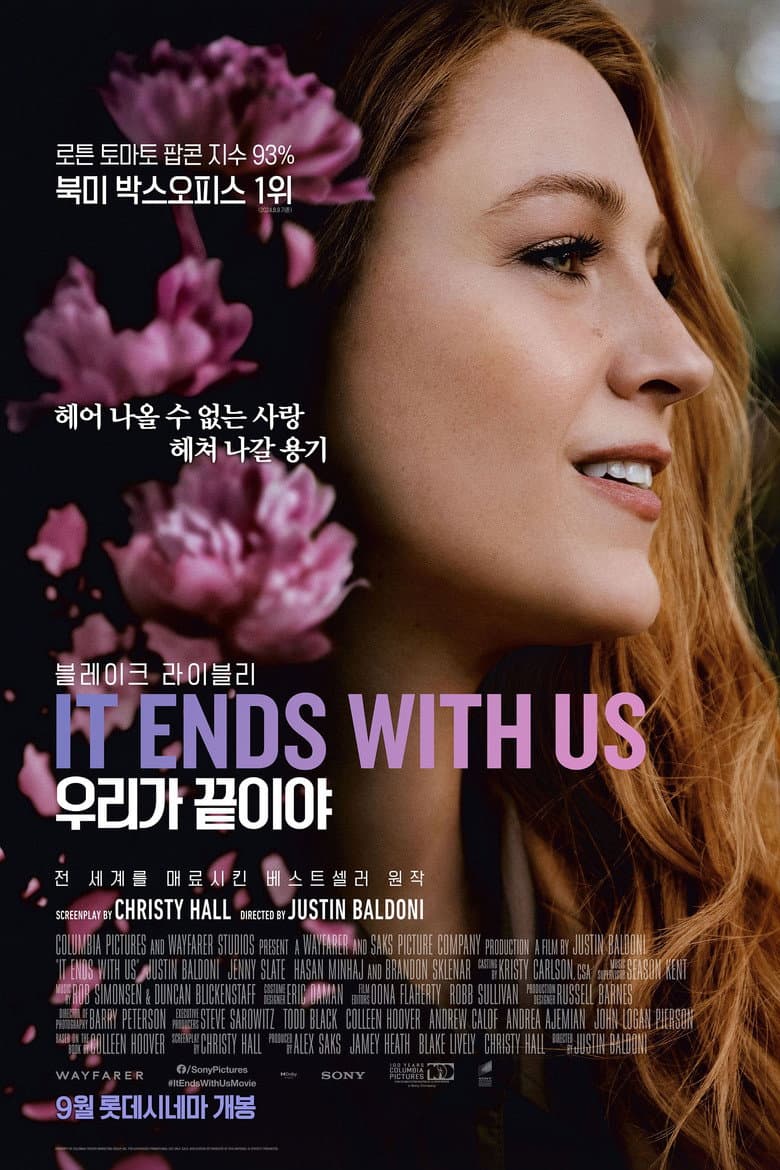 Ảnh poster