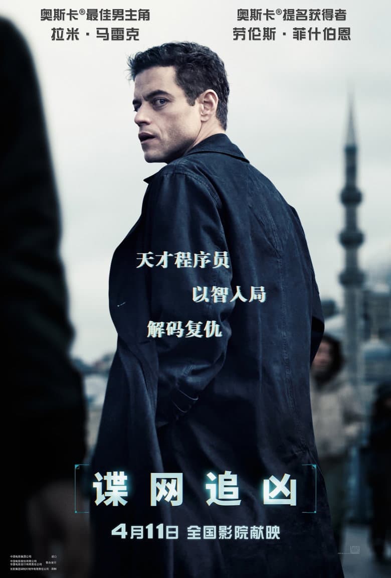Ảnh poster