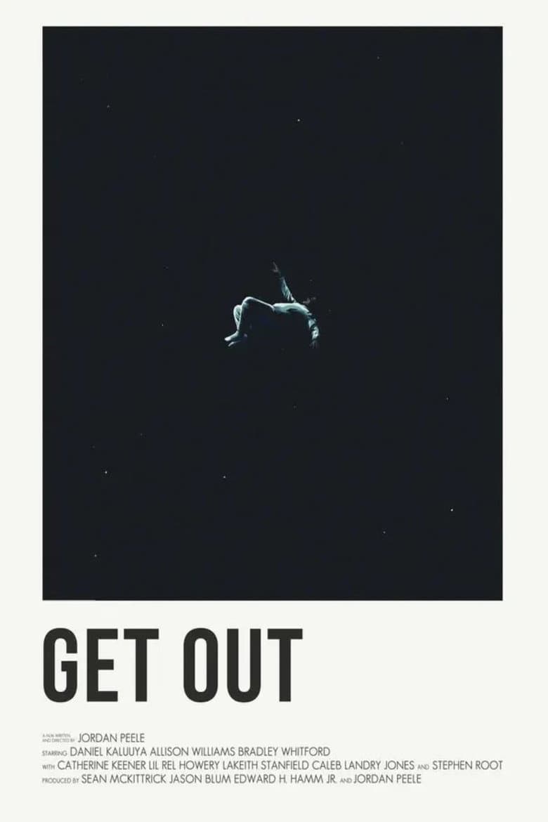 Ảnh poster