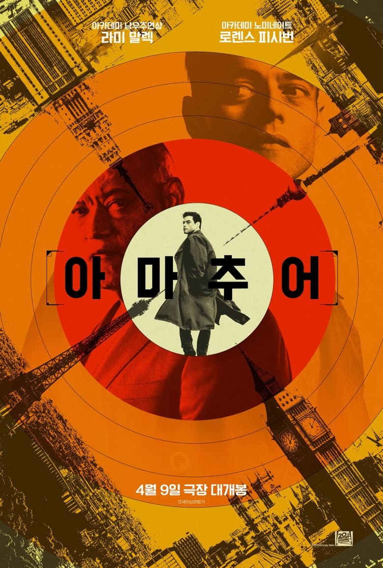 Ảnh poster