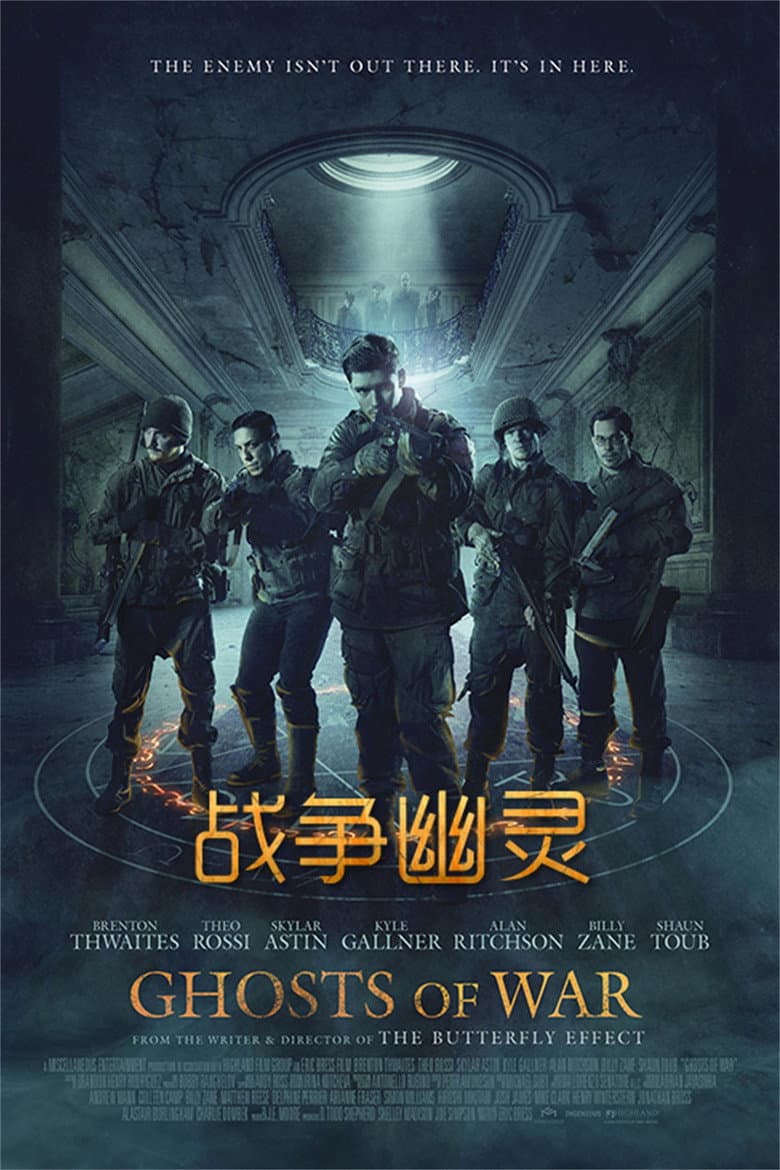 Ảnh poster