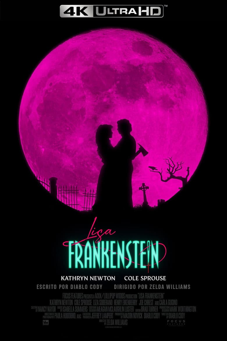 Ảnh poster