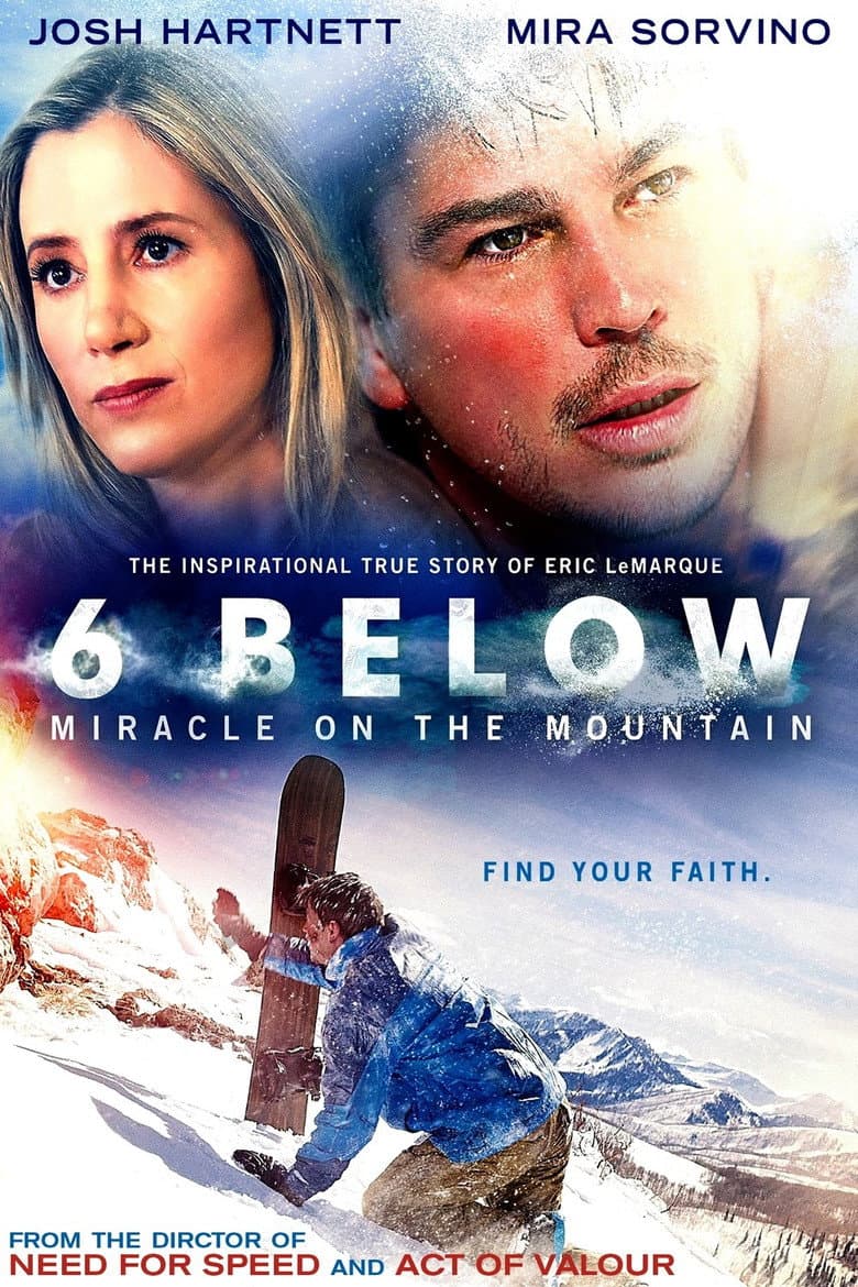 Ảnh poster