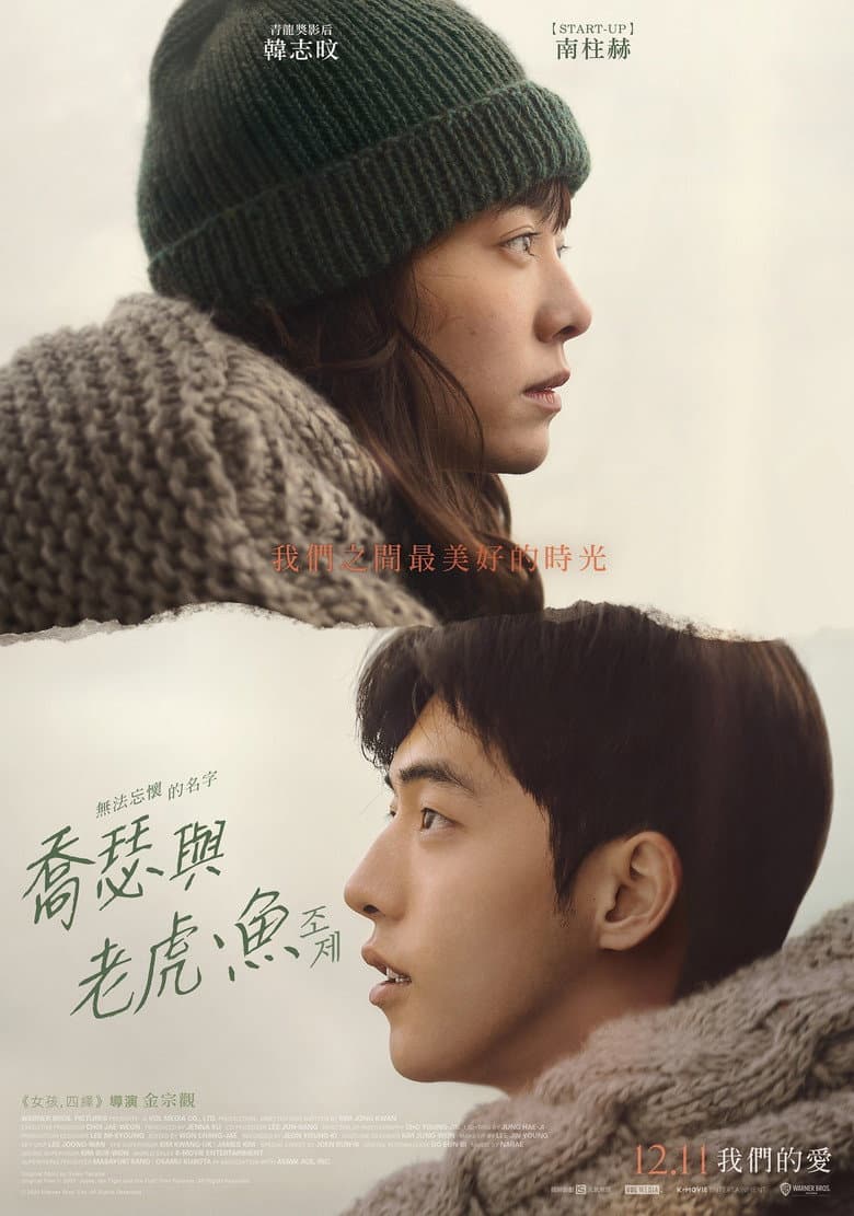 Ảnh poster