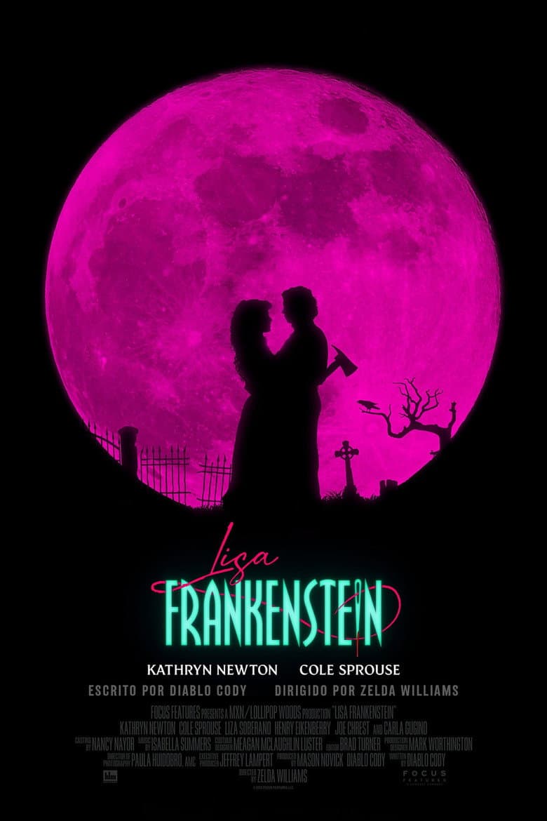Ảnh poster