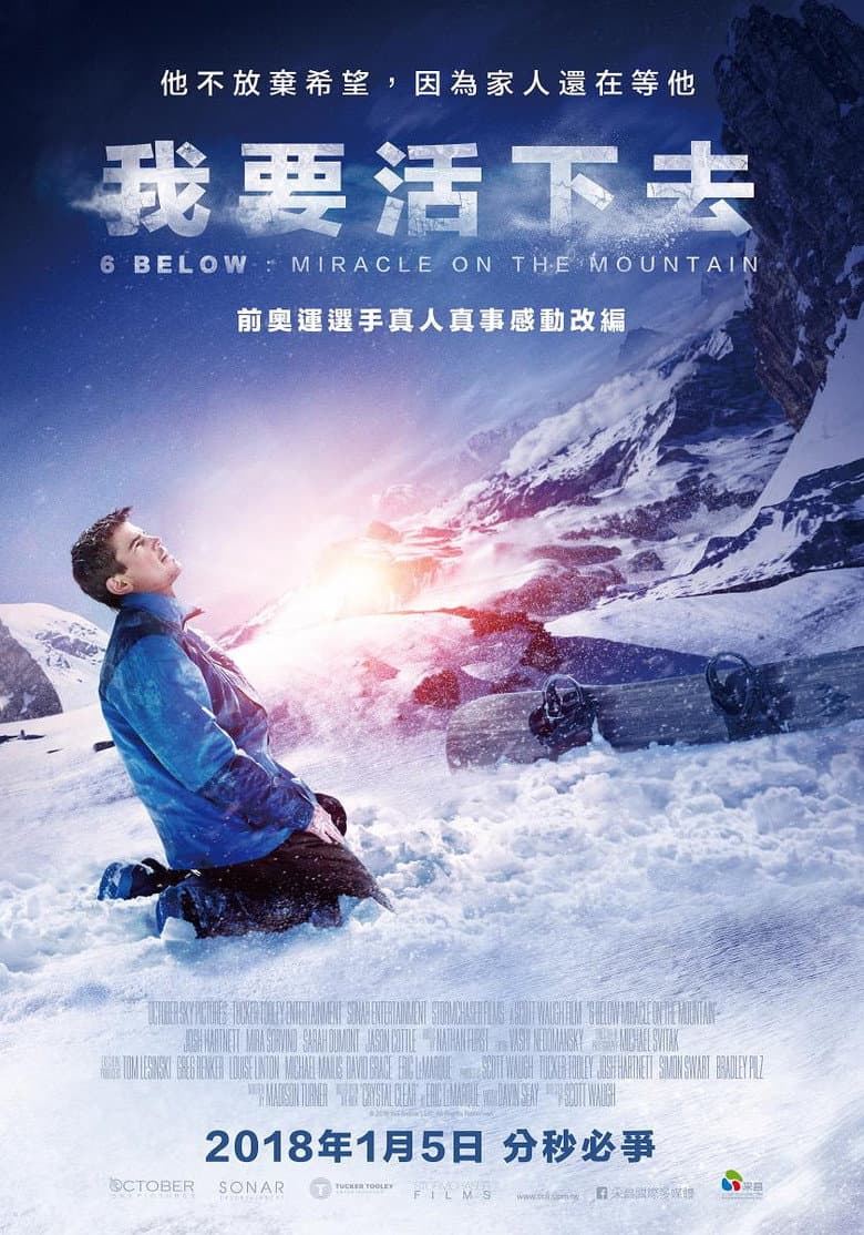 Ảnh poster