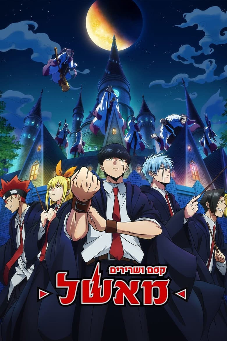 Ảnh poster