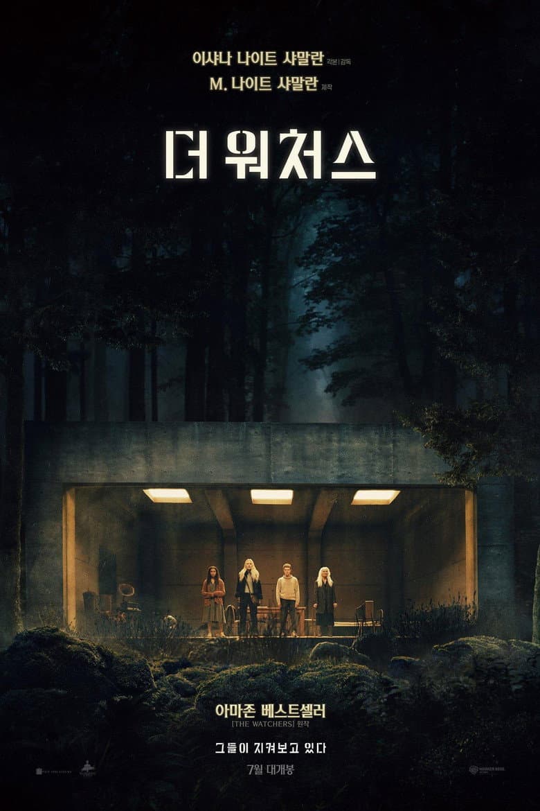 Ảnh poster