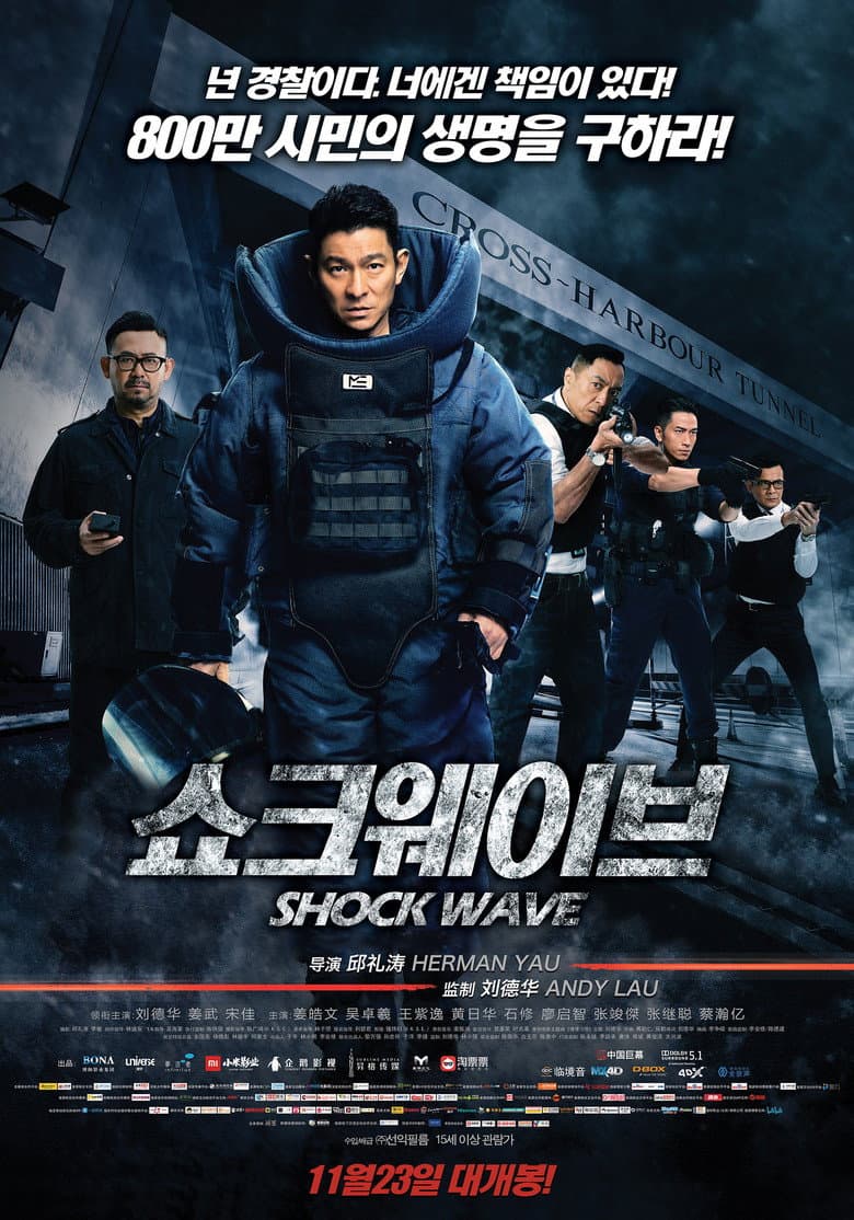 Ảnh poster