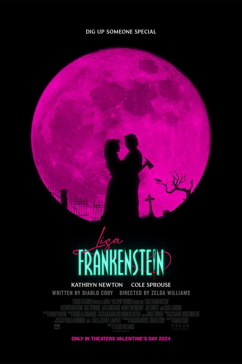 Ảnh poster