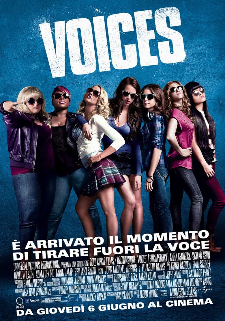 Ảnh poster