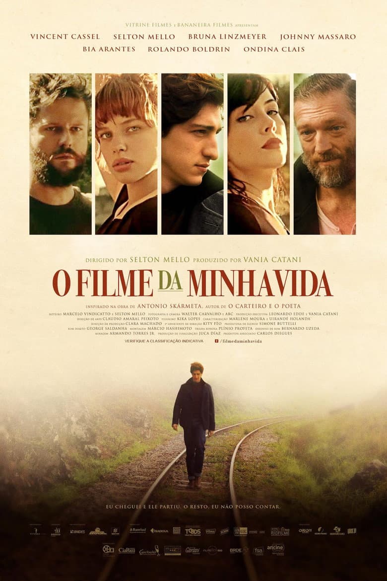 Ảnh poster