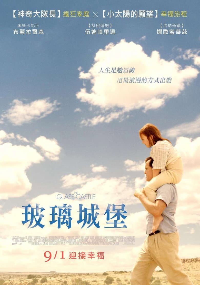 Ảnh poster