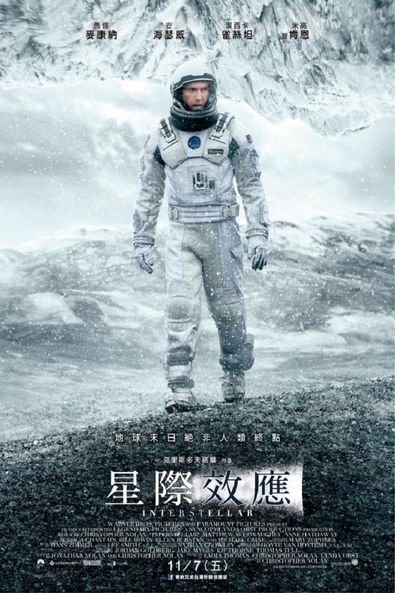 Ảnh poster