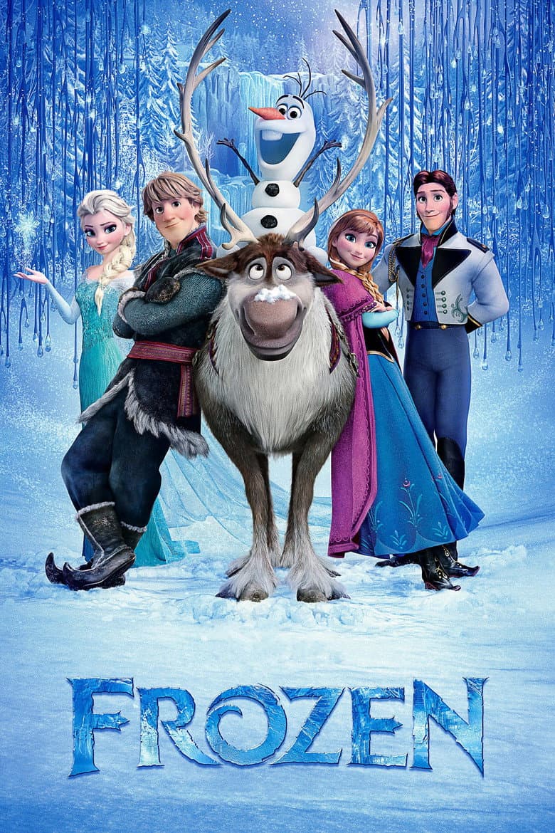 Ảnh poster