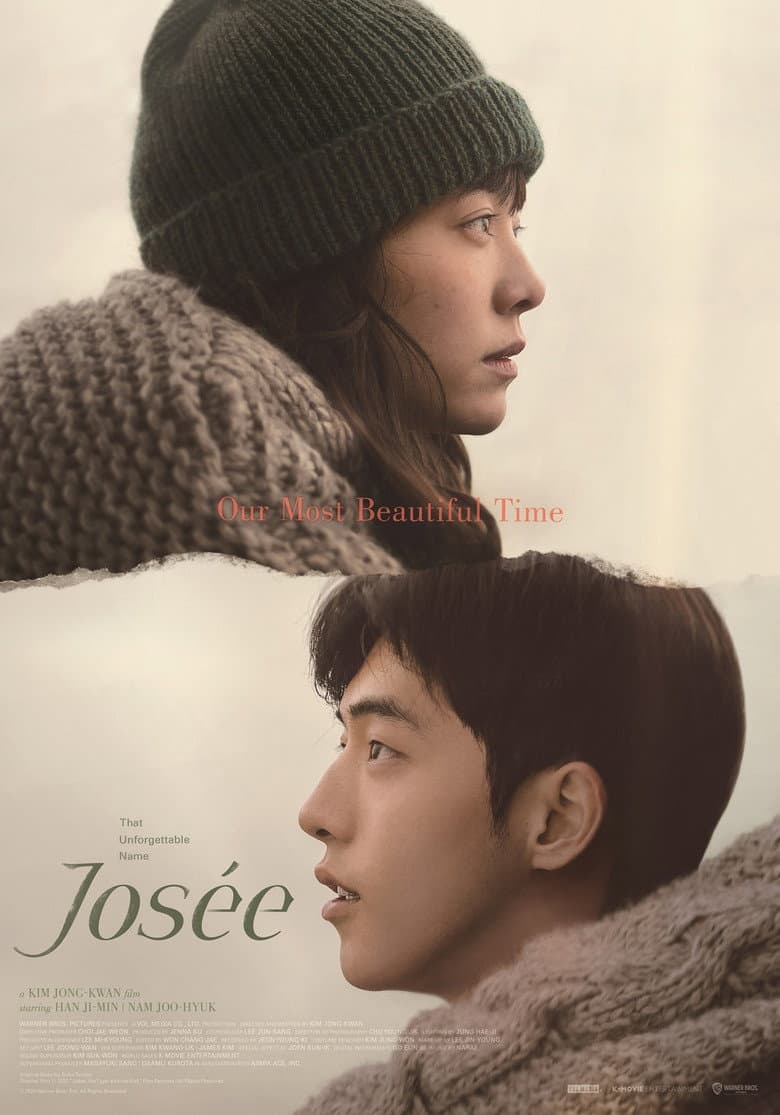 Ảnh poster