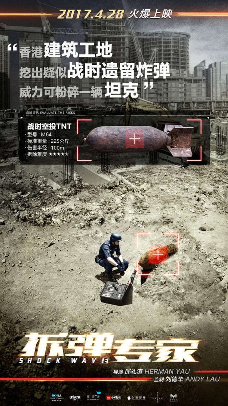 Ảnh poster
