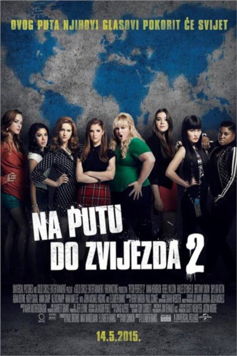 Ảnh poster