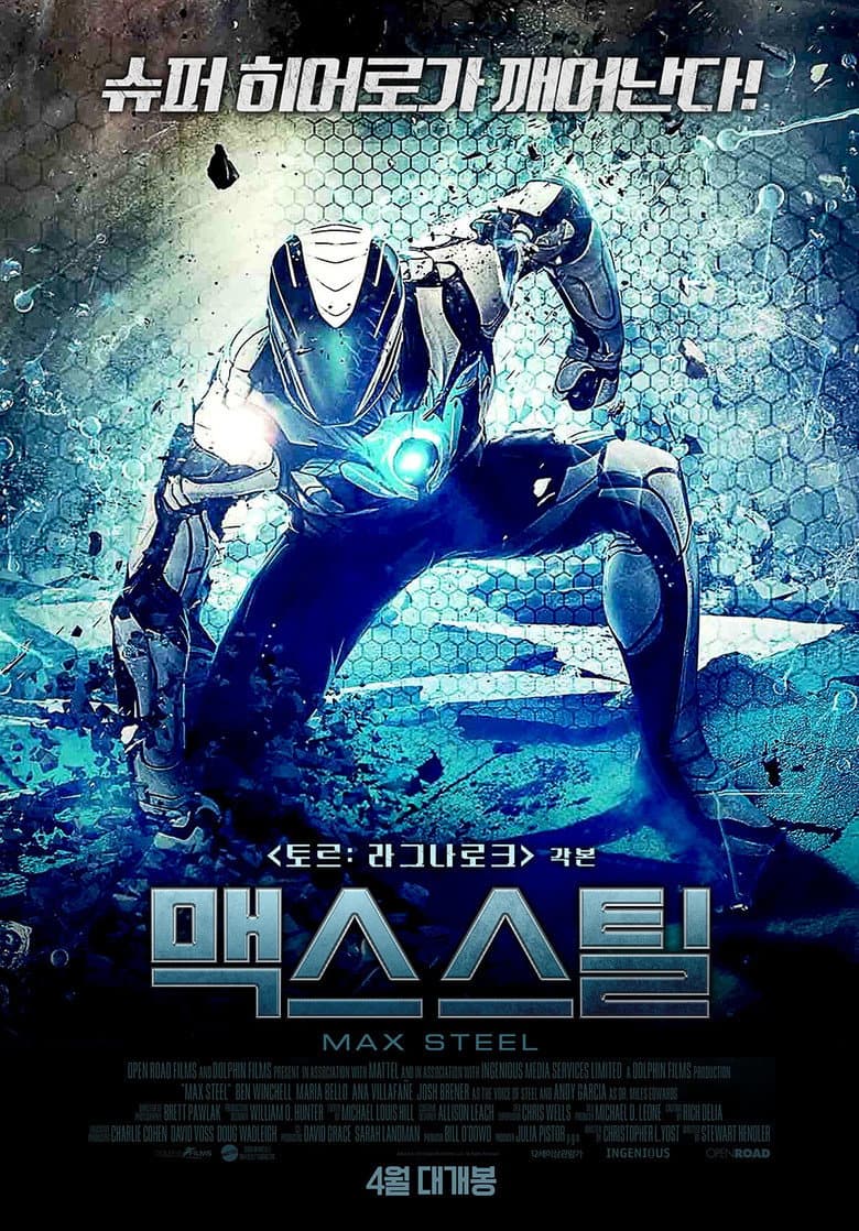 Ảnh poster