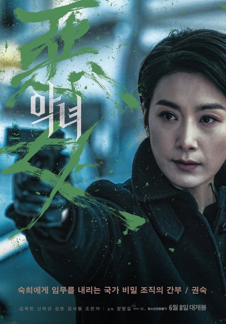 Ảnh poster