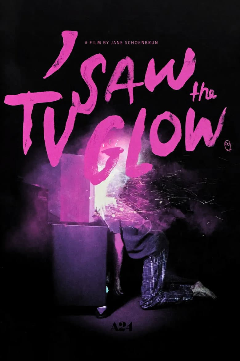 Ảnh poster