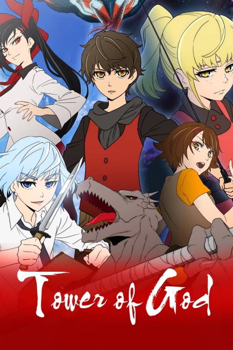 Ảnh poster