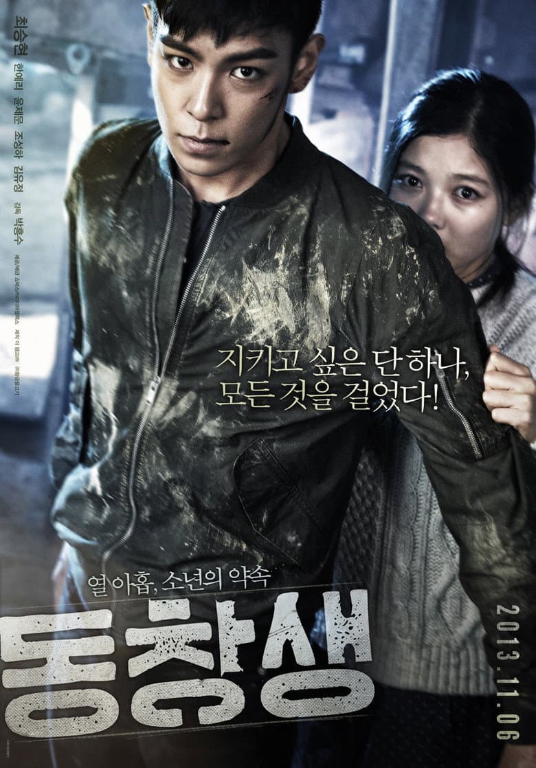 Ảnh poster