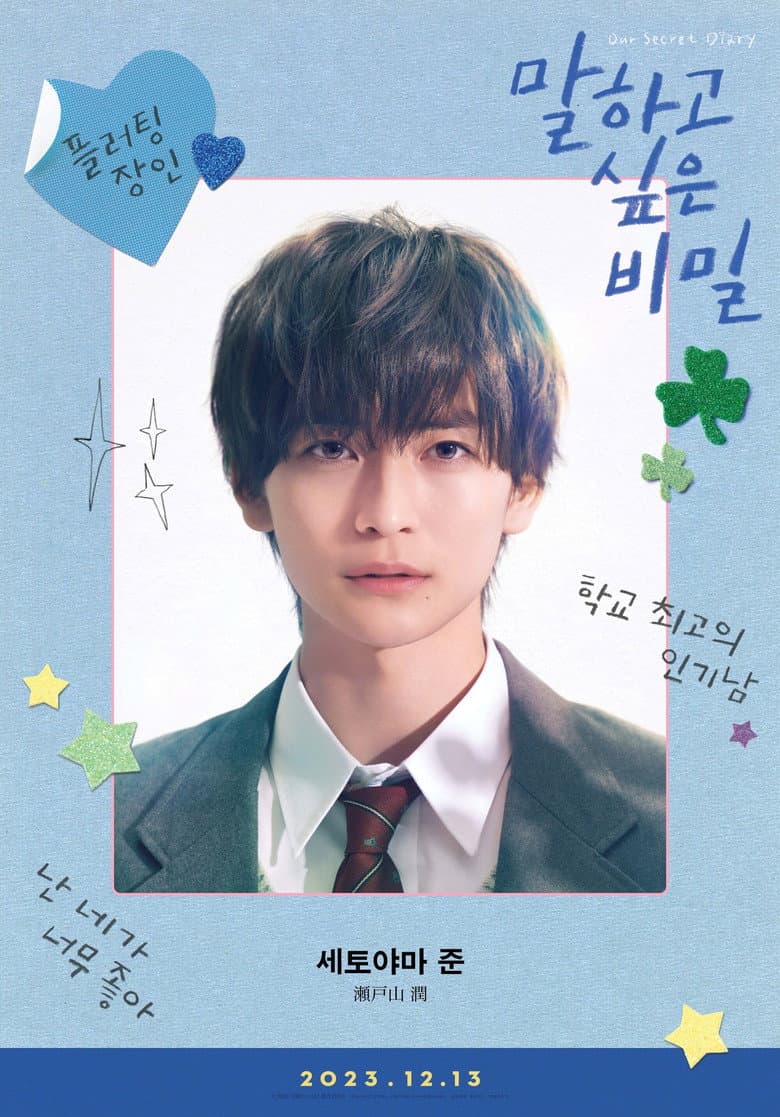 Ảnh poster