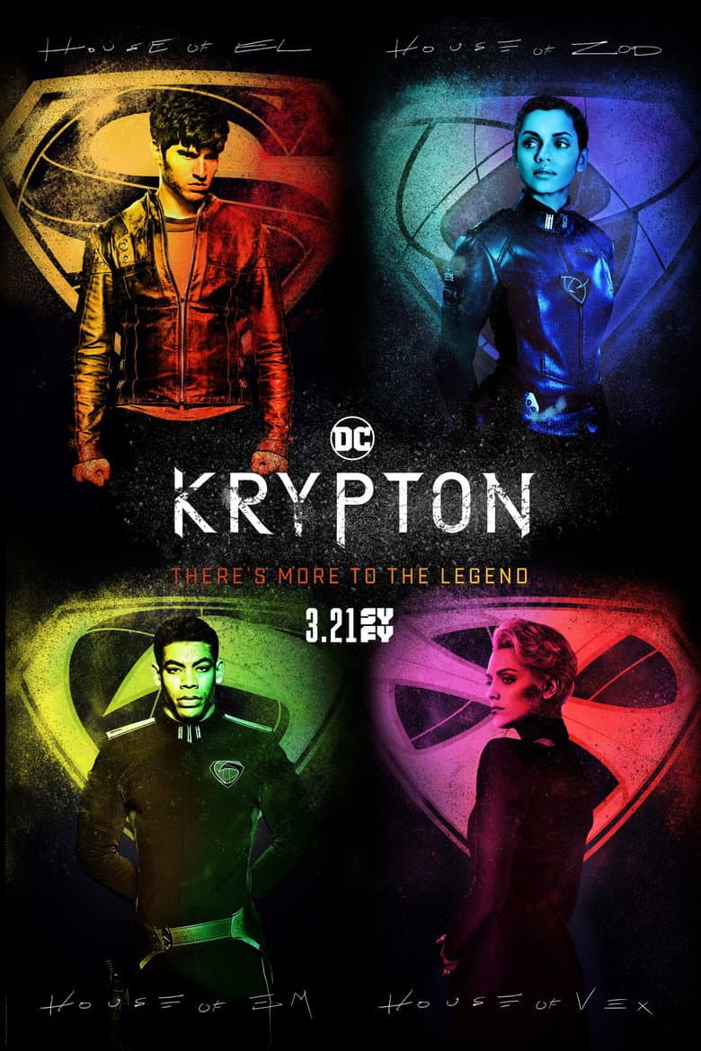 Ảnh poster