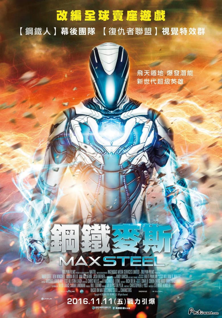 Ảnh poster
