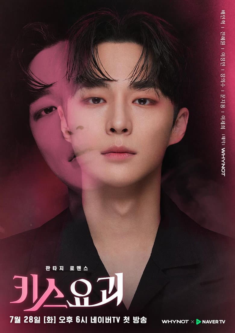 Ảnh poster