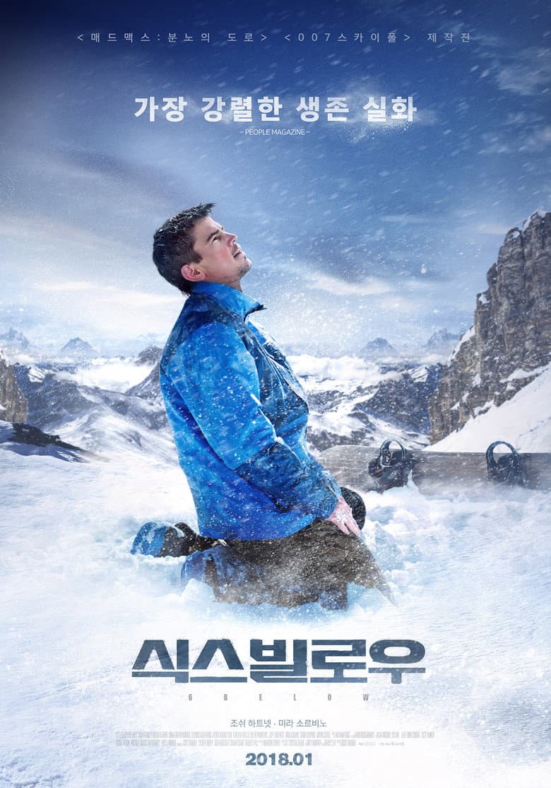 Ảnh poster