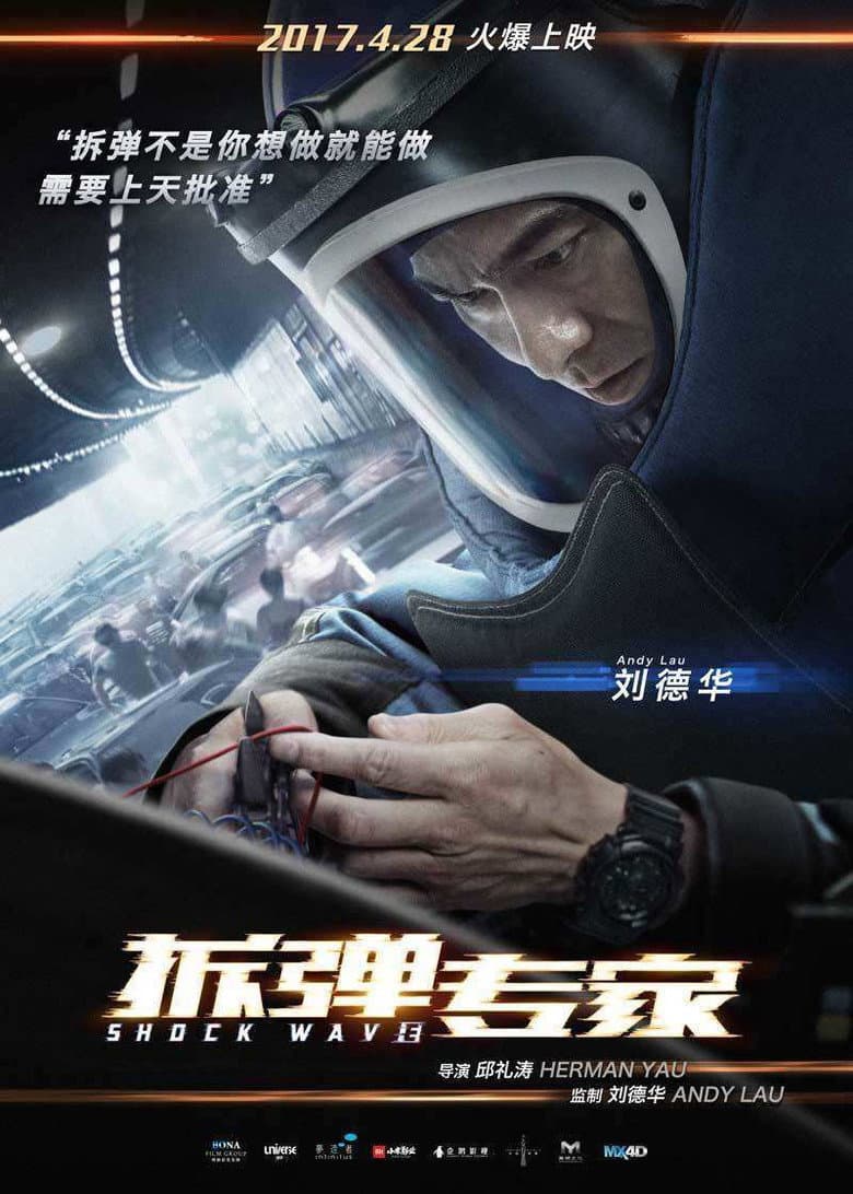 Ảnh poster