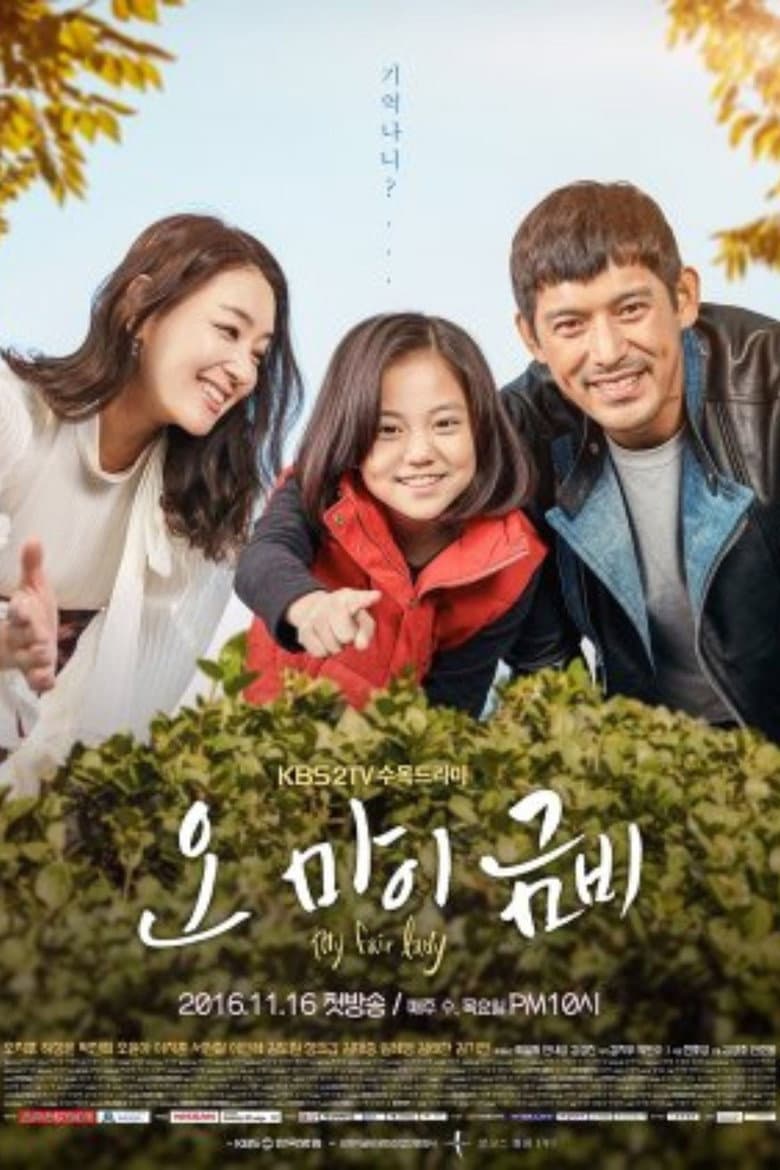 Ảnh poster