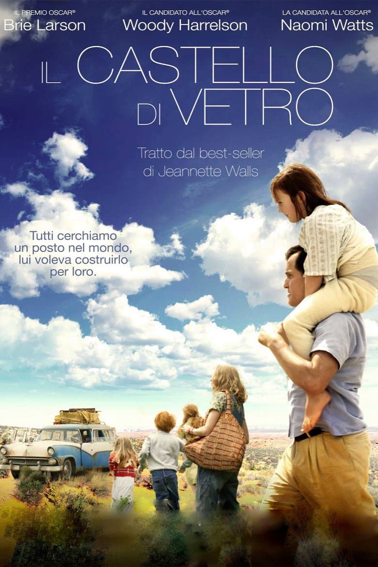 Ảnh poster