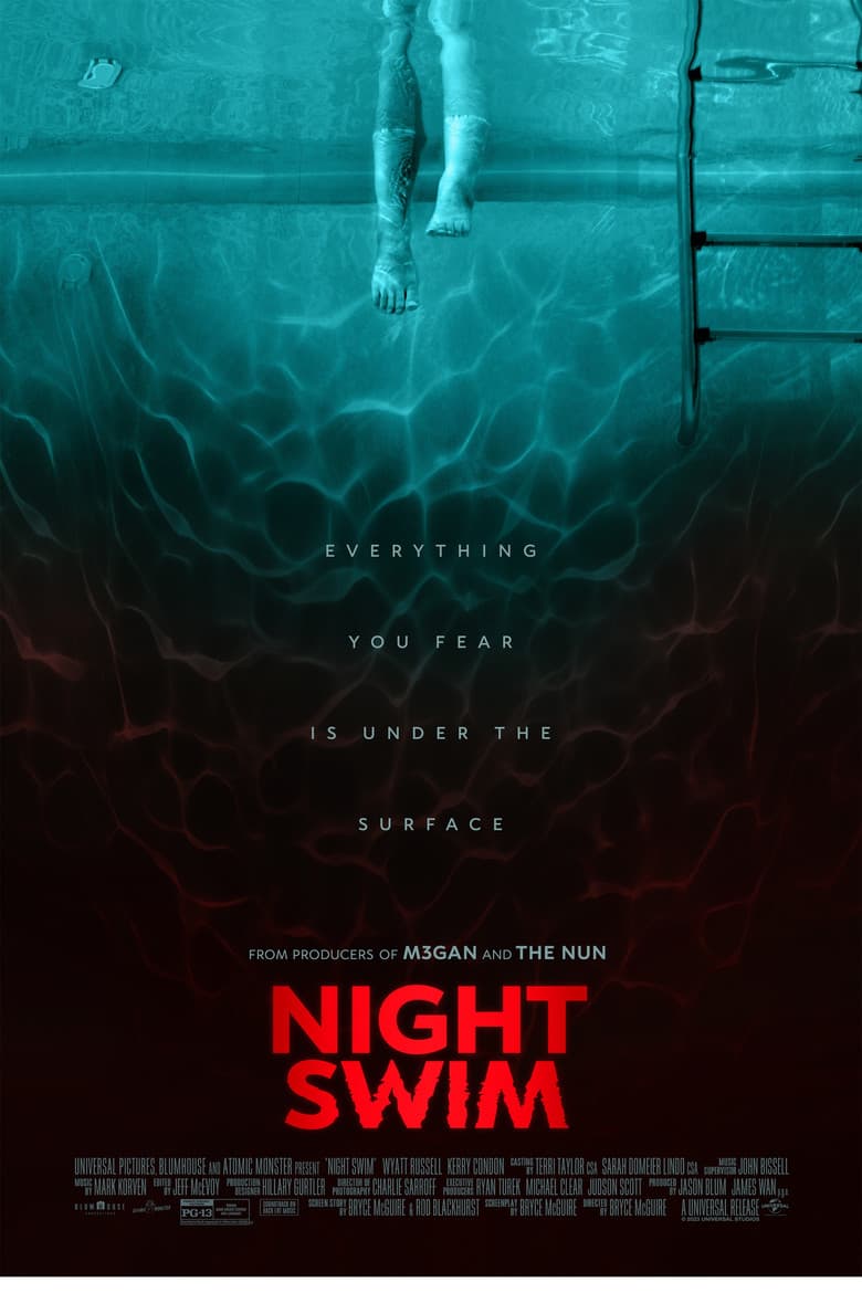 Ảnh poster