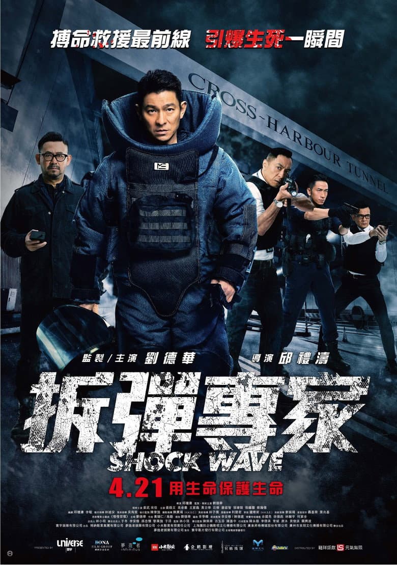Ảnh poster