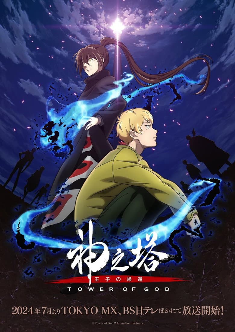 Ảnh poster