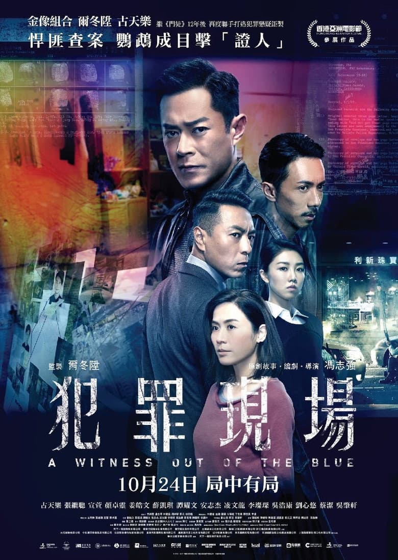 Ảnh poster