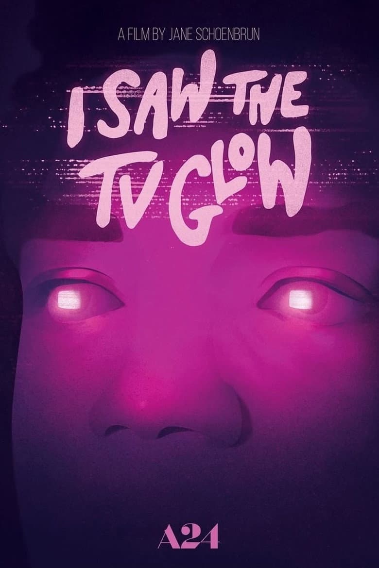 Ảnh poster
