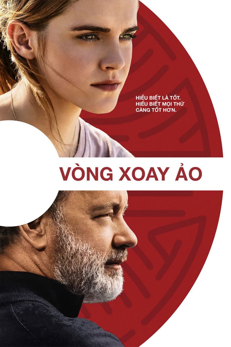 Ảnh poster