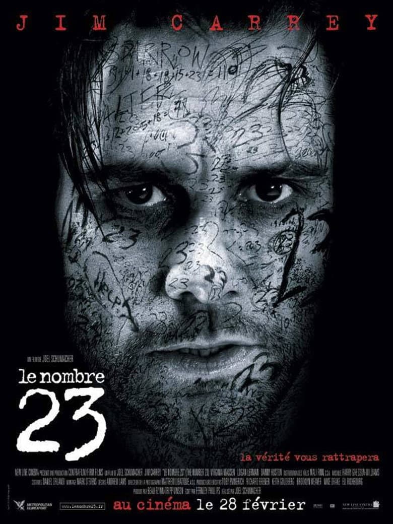 Ảnh poster