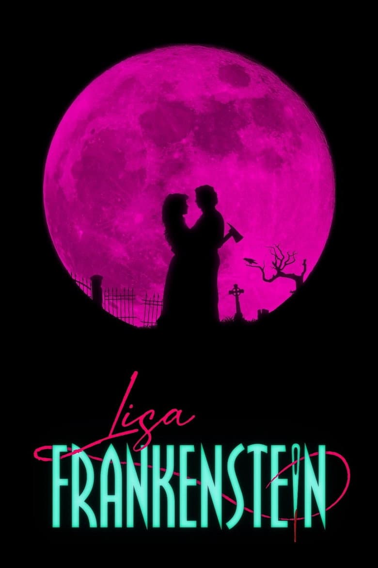 Ảnh poster