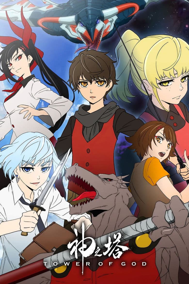 Ảnh poster