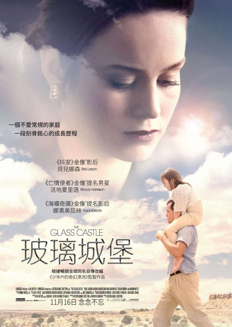 Ảnh poster