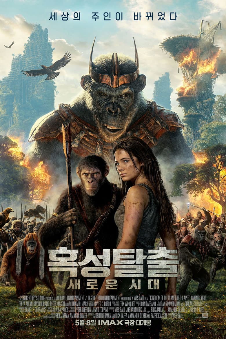 Ảnh poster