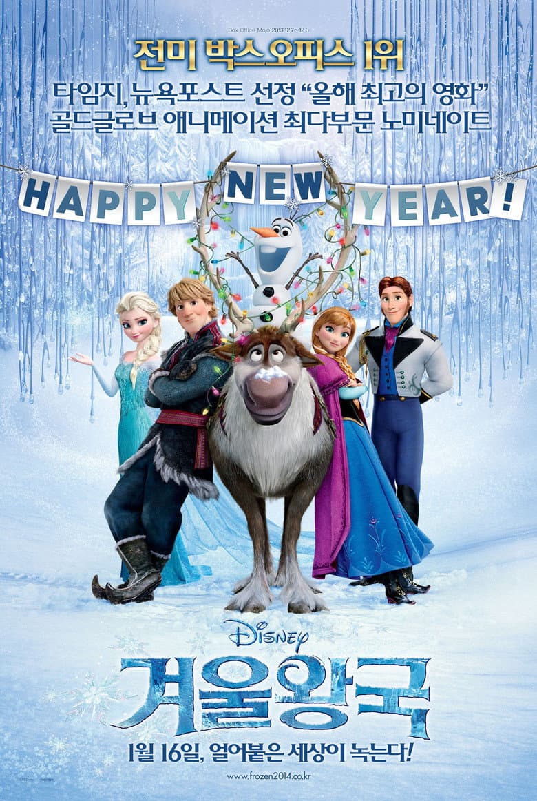 Ảnh poster