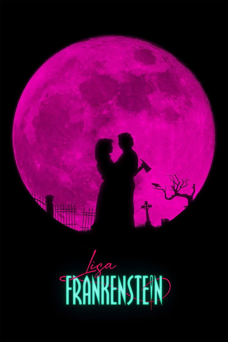 Ảnh poster