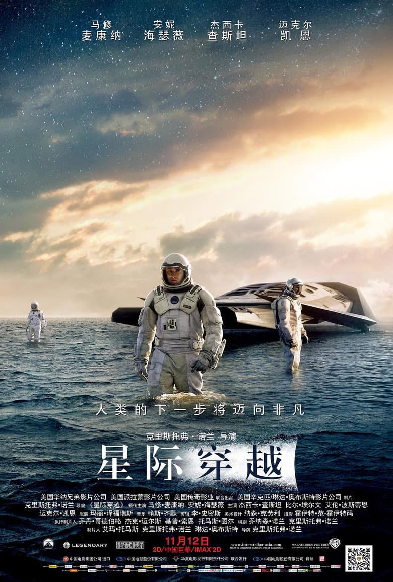 Ảnh poster
